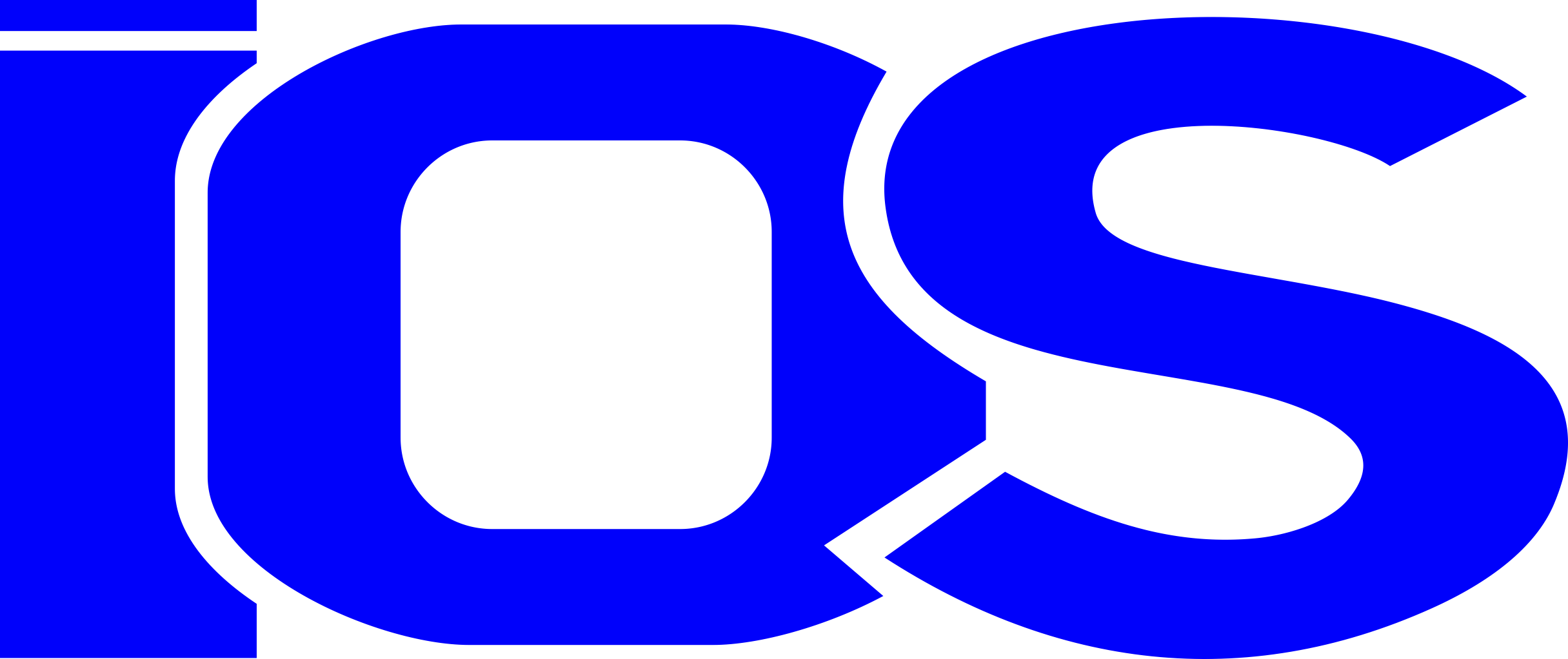 SPSS
